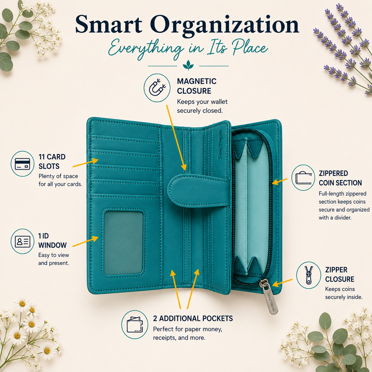 Shag Wear Bear Family Wallet Teal 7"